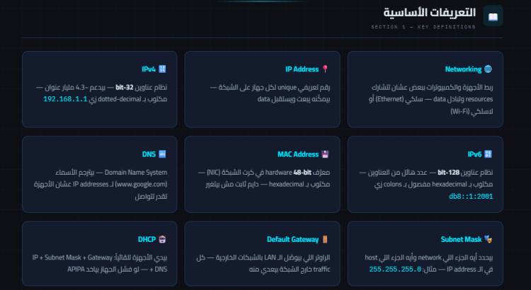 تحويل المحاضرات والملفات إلى صفحات مراجعة تفاعلية.