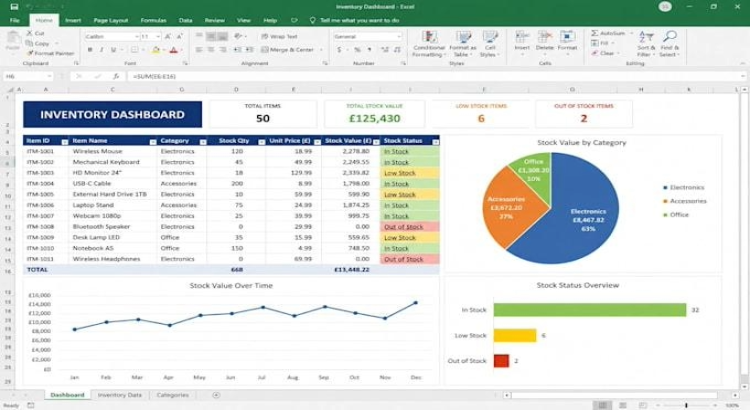 Professional Data Entry, Microsoft Word, Excel & PowerPoint Services
