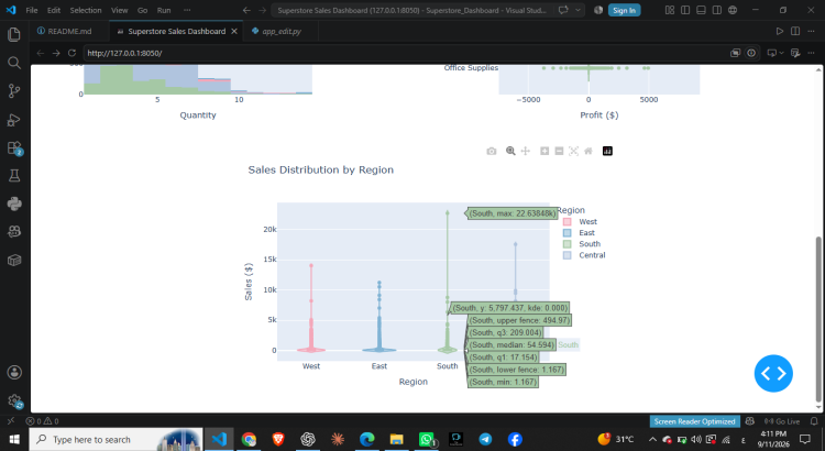 سأنظف بياناتك وأنشئ لك Dashboard احترافية للتحليل ببايثون