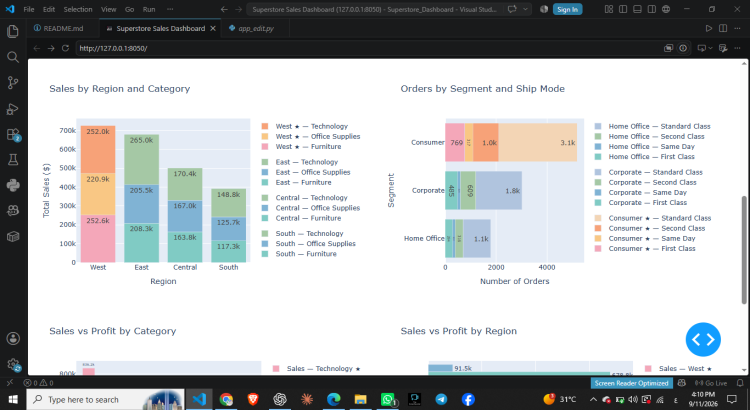 سأنظف بياناتك وأنشئ لك Dashboard احترافية للتحليل ببايثون