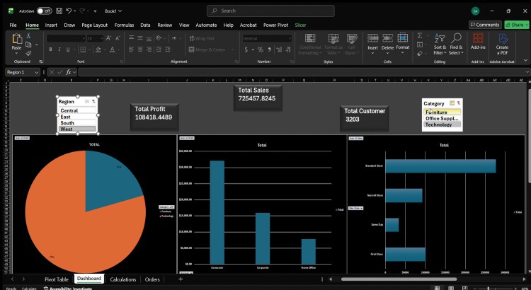 تصميم تقارير وشاشات تفاعلية Dashboards باستخدام Power BI