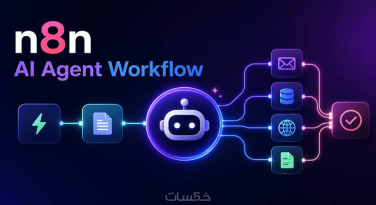 بناء أنظمة أتمتة (Workflows) باستخدام n8n لتوفير وقتك